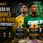 Jhon Durán leads the ranking of the highest paid players in the Portuguese League