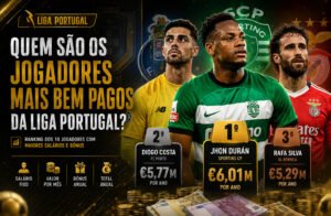 Jhon Durán leads the ranking of the highest paid players in the Portuguese League