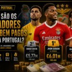 Jhon Durán lidera ranking dos jogadores mais bem pagos da Liga Portugal