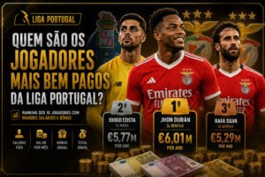 Jhon Durán lidera ranking dos jogadores mais bem pagos da Liga Portugal